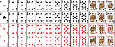 Dari seperangkat kartu bridge diambil sebuah kartu secara acak  Dengan demikian, peluang munculnya kedua mata dadu berjumlah 7 atau 9 adalah 